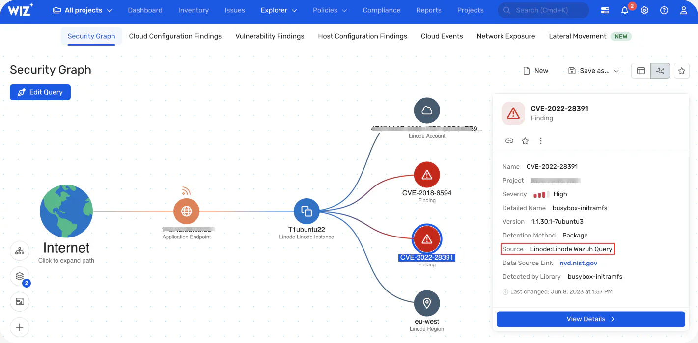 Wiz Security Graph showing attack path from internet through an application endpoint and Linode instance to multiple CVE findings including CVE-2022-28391 with high severity