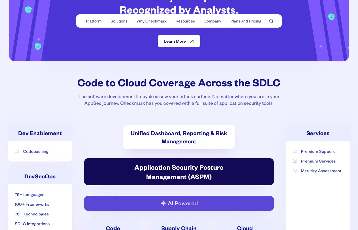 Checkmarx One platform architecture showing unified dashboard, ASPM, and code-to-cloud security coverage across SAST, SCA, DAST, IaC, and container scanning