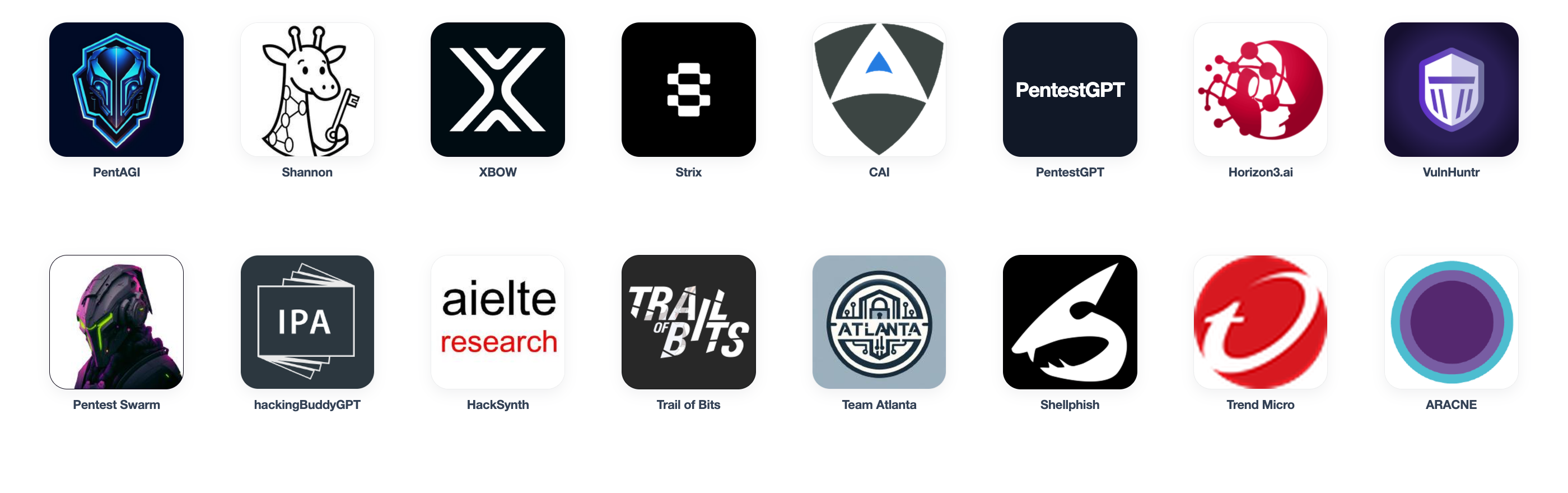 The Rise of AI Pentesting Agents: A Technical Analysis (2026)