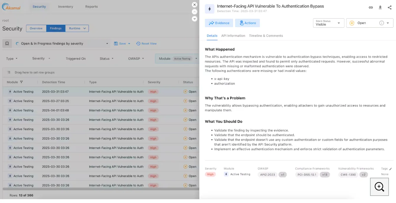 Akamai API Security active testing findings showing authentication bypass vulnerabilities