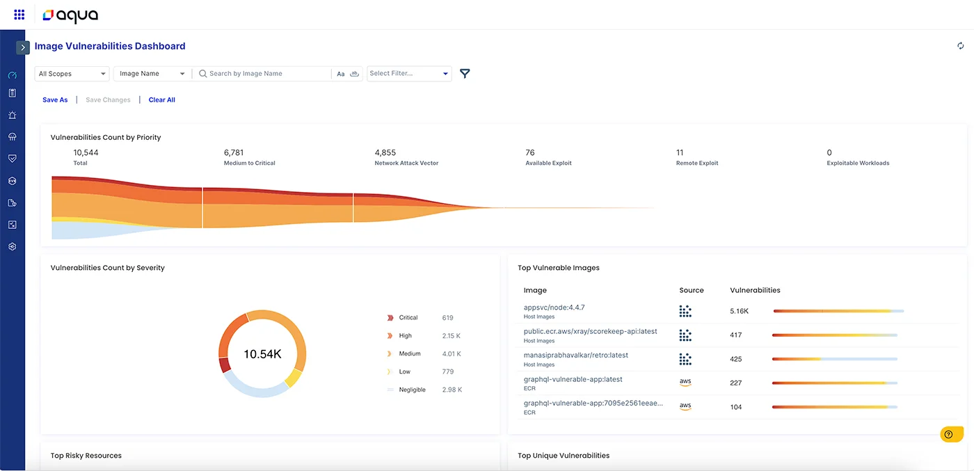 Aqua Security Image Vulnerabilities Dashboard showing 10,544 total CVEs prioritized by exploitability, with severity breakdown highlighting 619 critical findings and top vulnerable container images by source