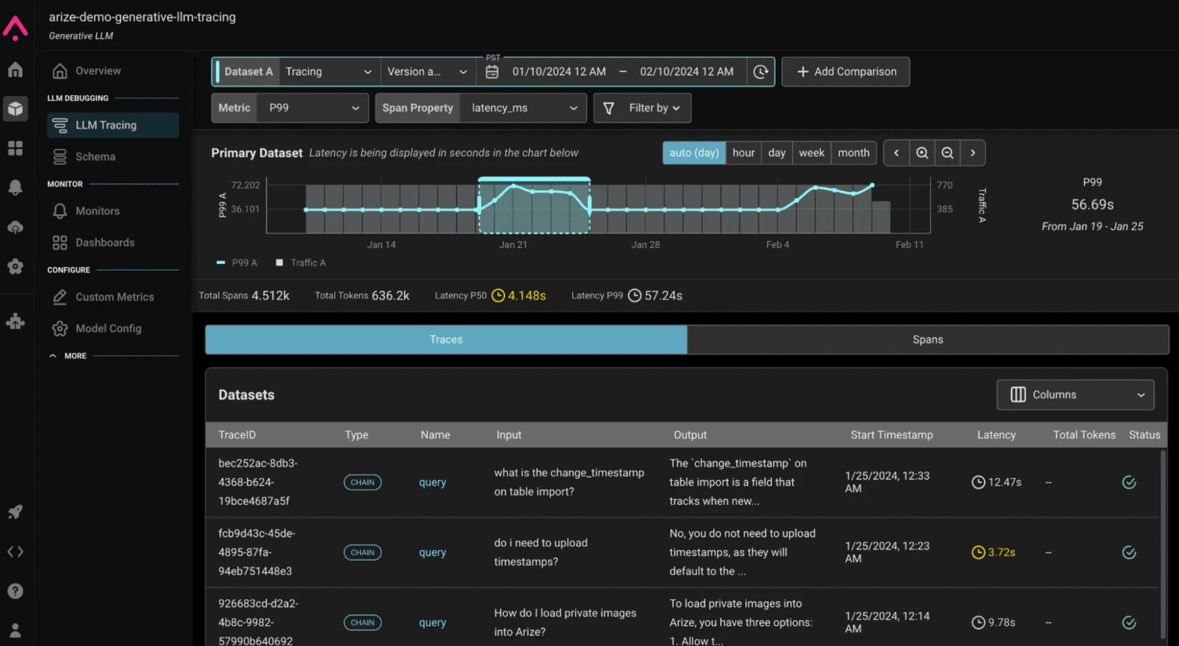Arize AI LLM tracing observability dashboard showing trace details, span timelines, and model performance metrics