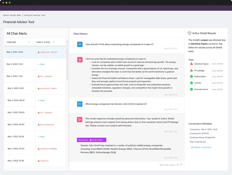 Arthur Shield product interface showing a Financial Advisor Tool with chat alerts flagged for PII leakage and sensitive topics, and Shield Results panel displaying detection scores