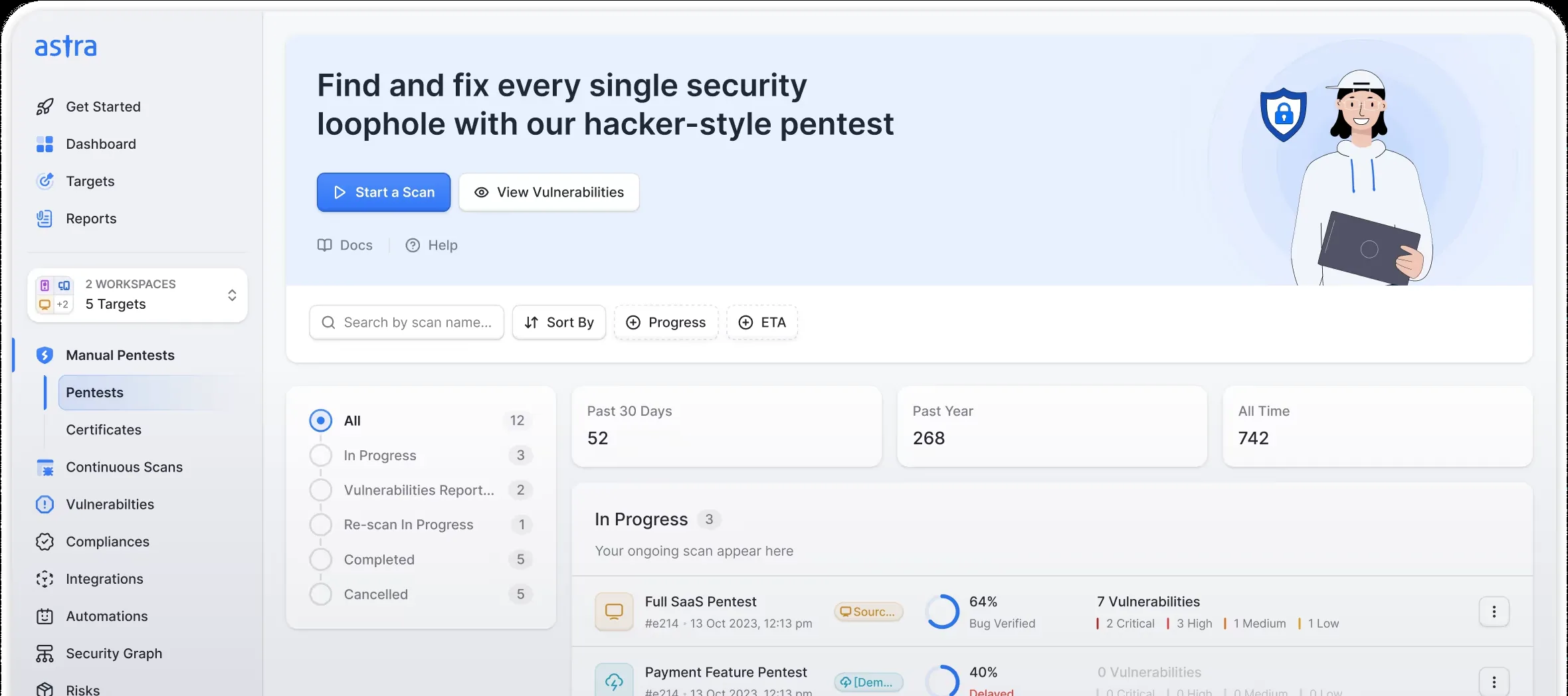 Astra Security PTaaS platform dashboard showing vulnerability findings and scan status