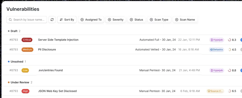 Astra Security vulnerability findings list with severity and remediation status