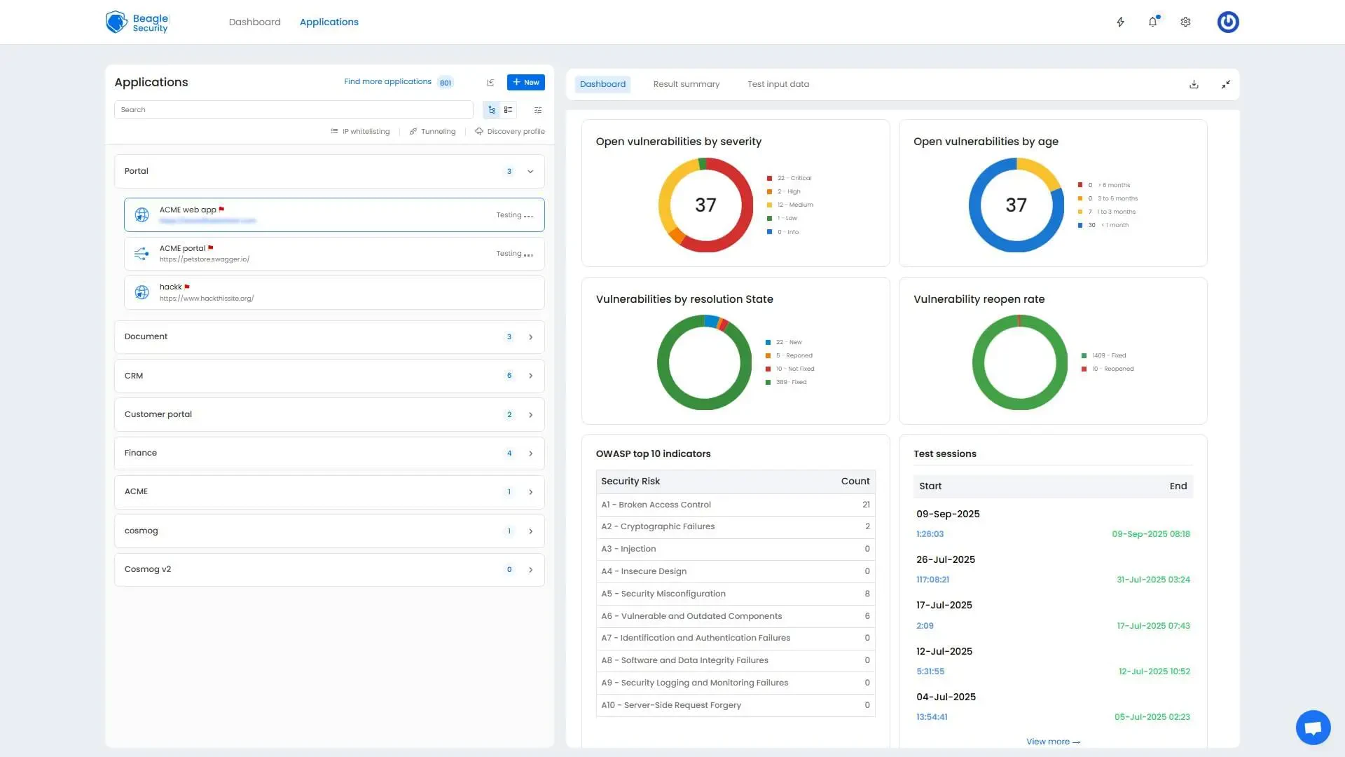 Beagle Security applications list with OWASP Top 10 indicators and test session history