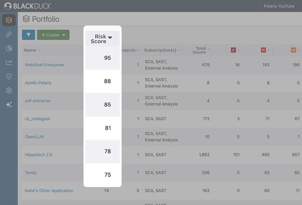 Black Duck Polaris portfolio risk score view showing application risk scores across the organization