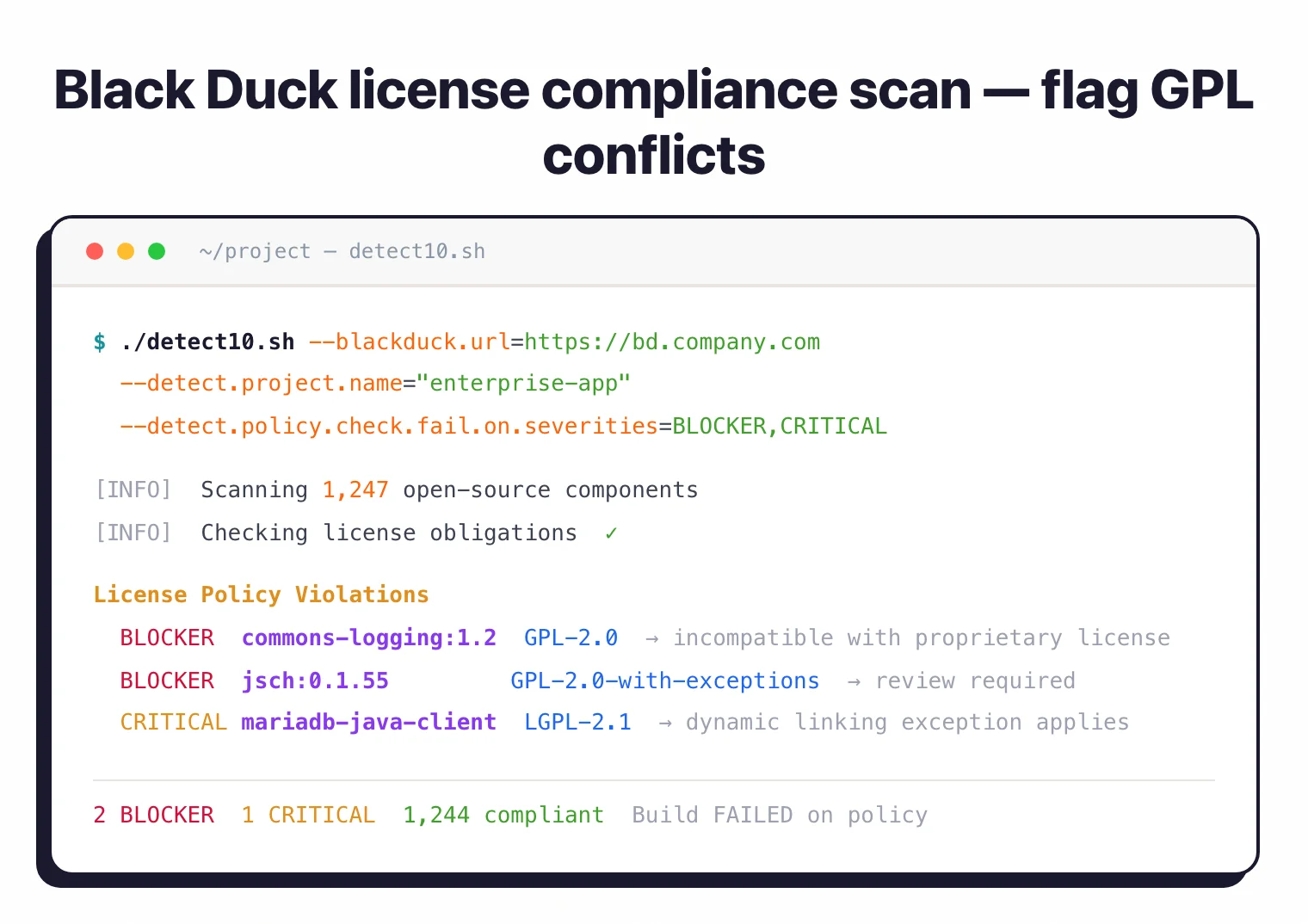 Black Duck Synopsys Detect scan output showing license policy violations including GPL conflicts and BLOCKER findings