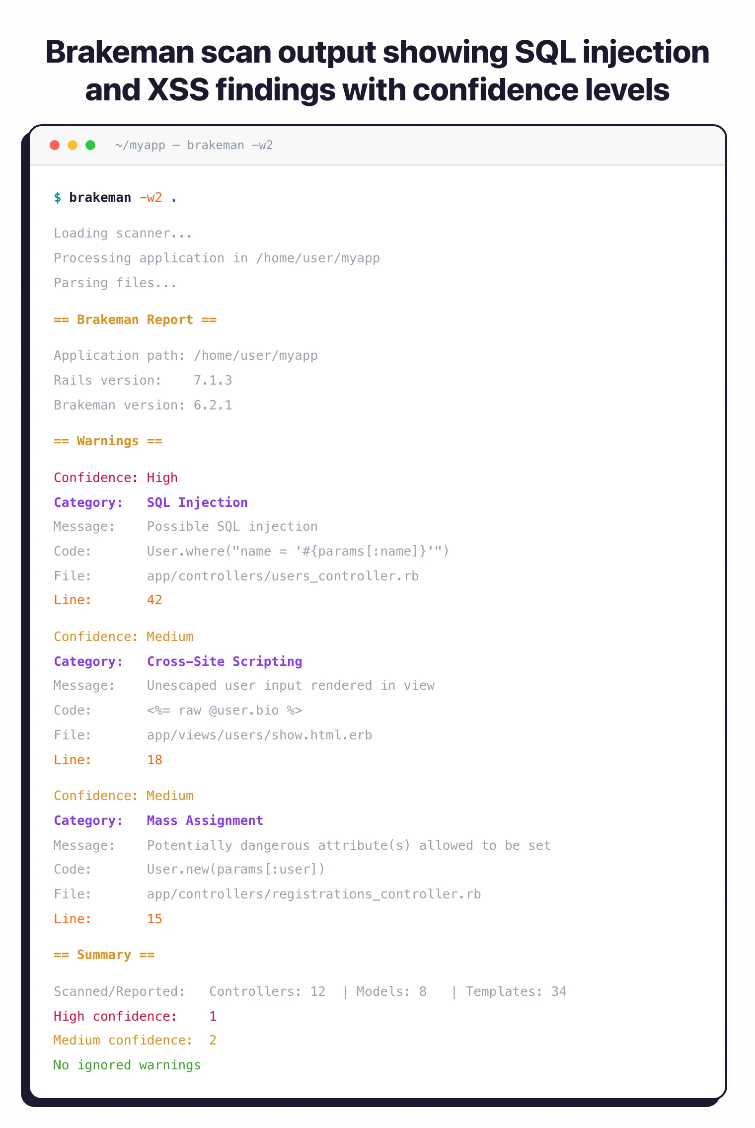 Brakeman scan output showing a high-confidence SQL injection and two medium-confidence warnings with file locations and line numbers