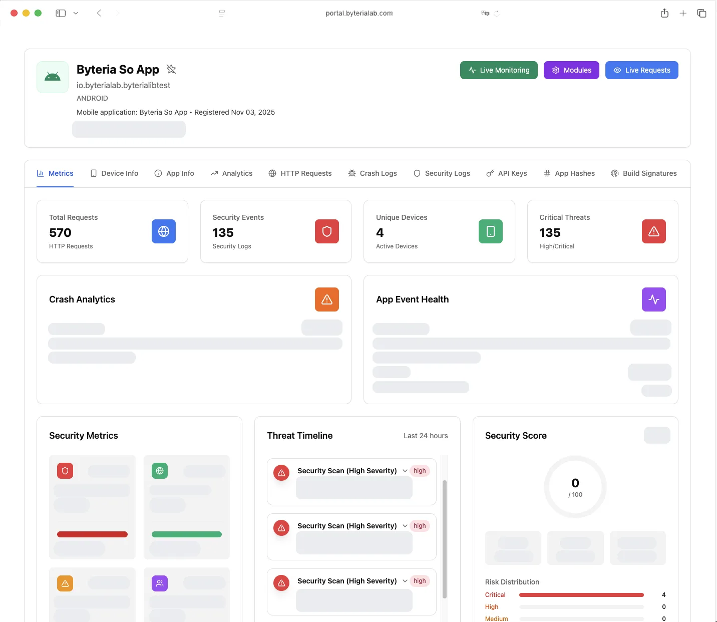 Alphyn portal app-level metrics view with tabs for device info, HTTP requests, crash logs, security logs, API keys, app hashes, and build signatures