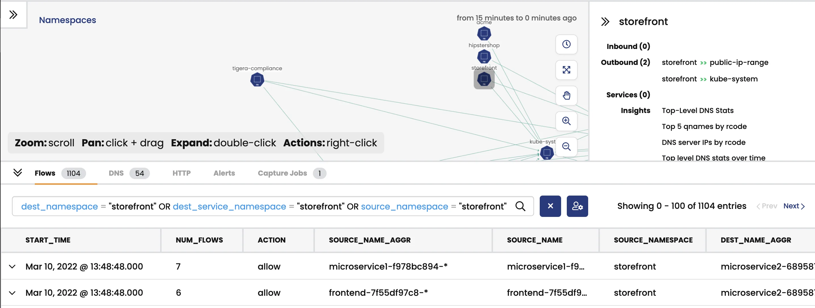 Calico Dynamic Service Graph showing point-to-point network traffic visualization between namespaces
