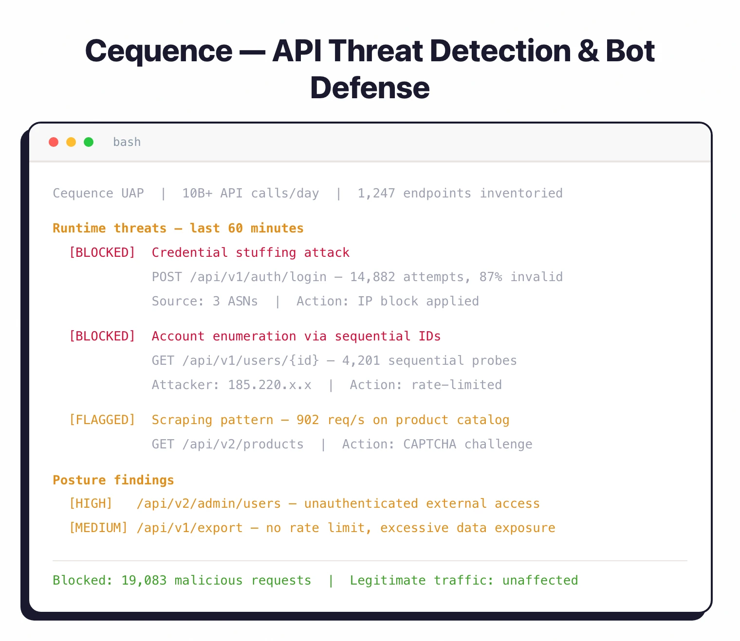 Cequence API threat detection output showing blocked credential stuffing, account enumeration, and scraping attacks with posture findings