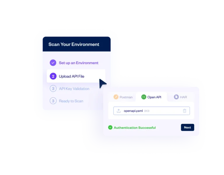 Checkmarx DAST API scan setup showing OpenAPI/Postman/HAR file upload with authentication successful confirmation