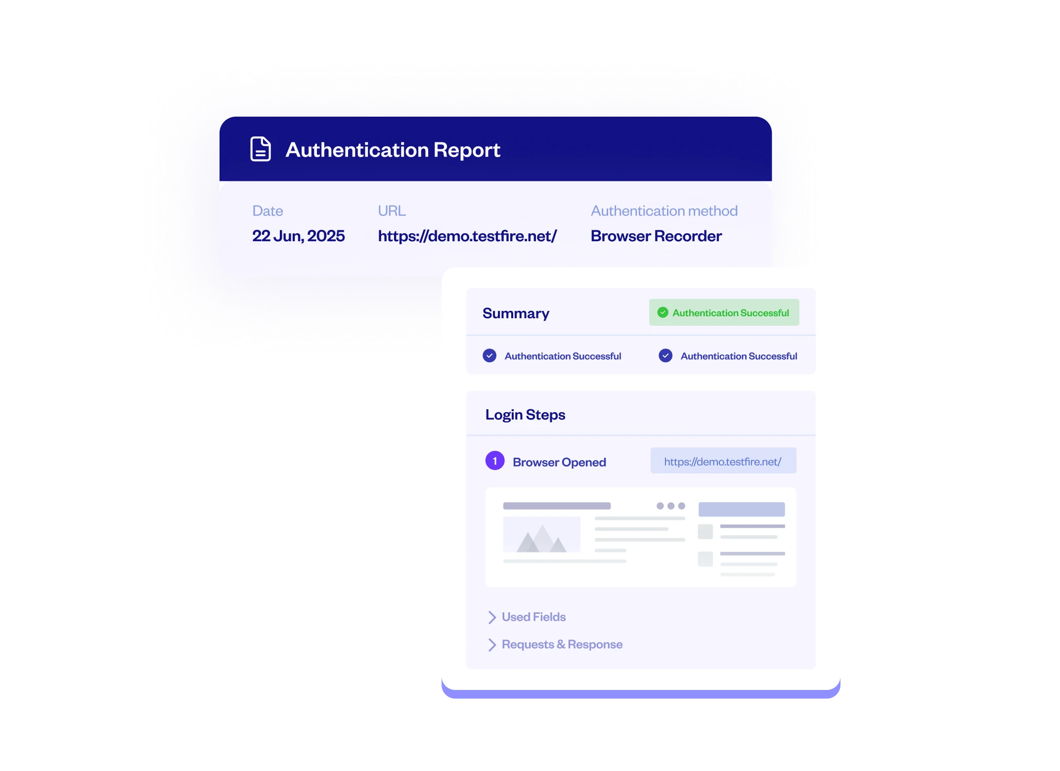 Checkmarx DAST authentication report showing browser recorder flow with login steps, authentication successful status, and request/response details