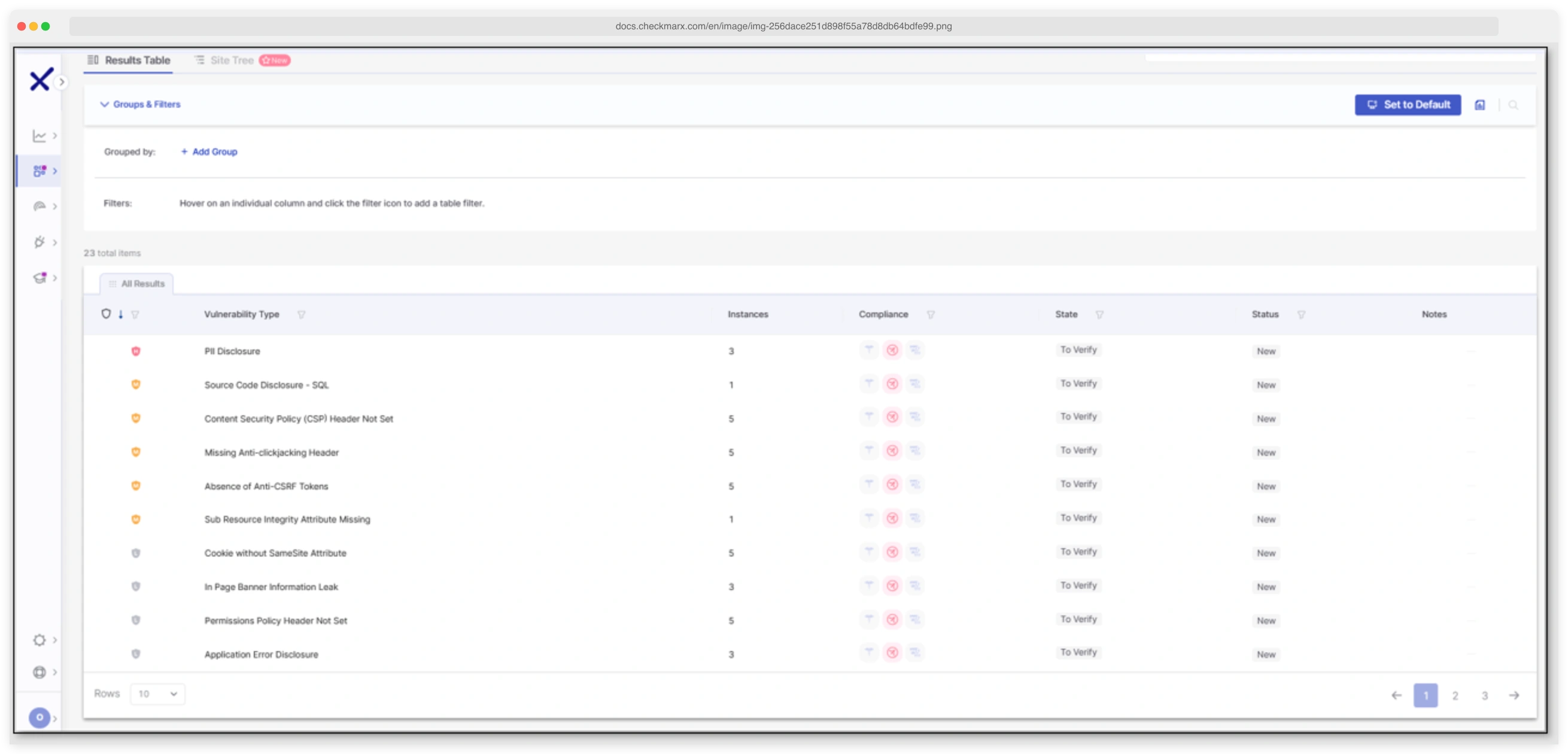 Checkmarx DAST results table listing vulnerability types with severity, instances, compliance mapping, and status columns