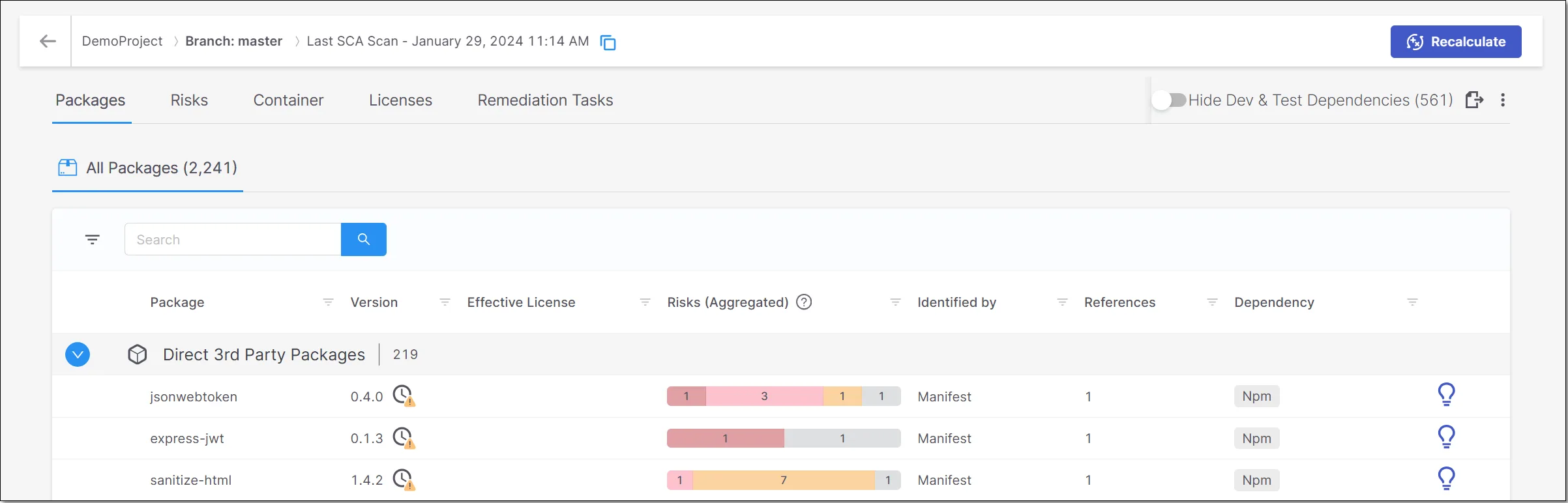 Checkmarx One SCA packages view showing 2,241 packages scanned including vulnerable jsonwebtoken and express-jwt with aggregated risk scores