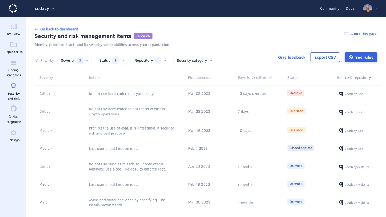 Codacy security risk management findings list showing vulnerability severity, category, and affected repositories