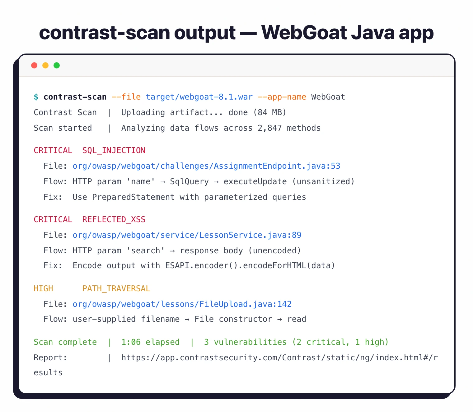 Contrast Scan CLI output showing data flow analysis: CRITICAL SQL injection and XSS findings with file paths and fix guidance
