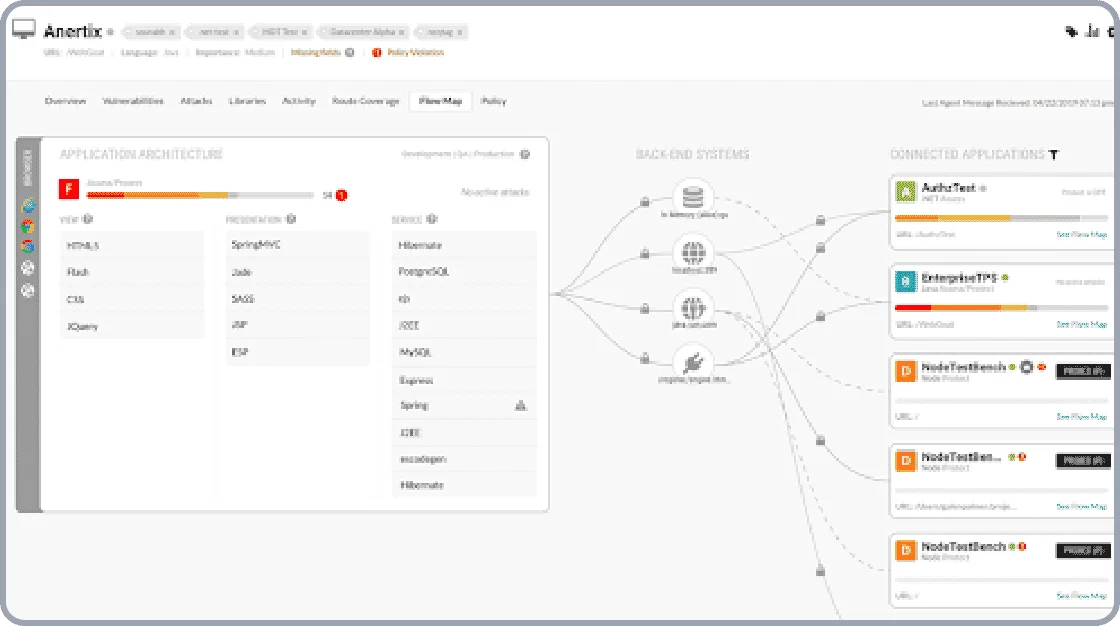 Contrast Assess vulnerability detail view showing the exact data-flow path from request parameter into a vulnerable sink with severity and CWE classification