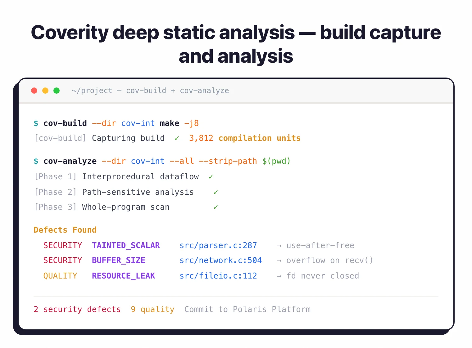 Coverity cov-build and cov-analyze output showing interprocedural dataflow defects including use-after-free and buffer overflow