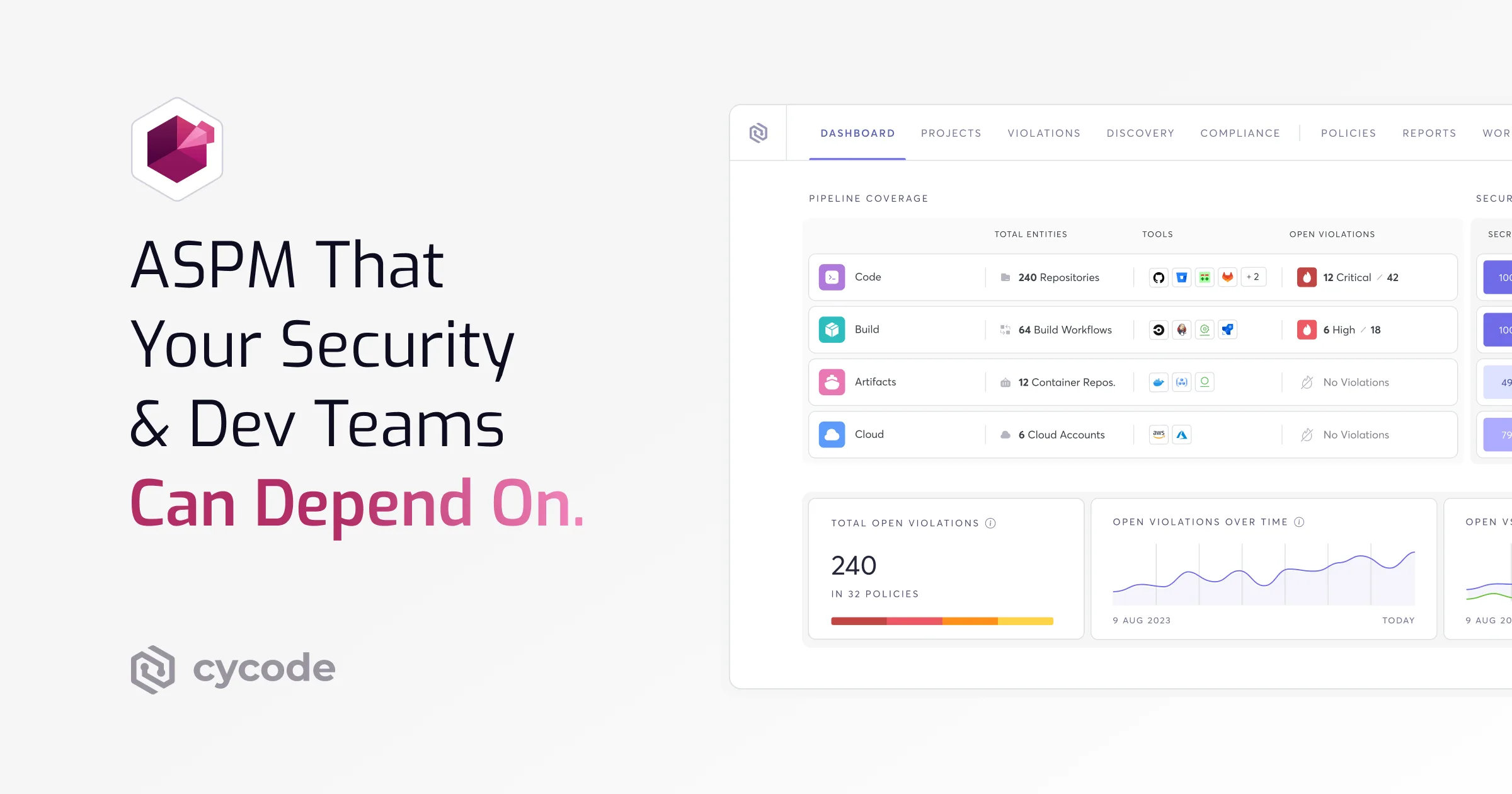 Cycode ASPM platform showing unified application security posture management