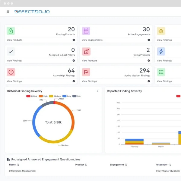DefectDojo platform dashboard showing vulnerability management overview