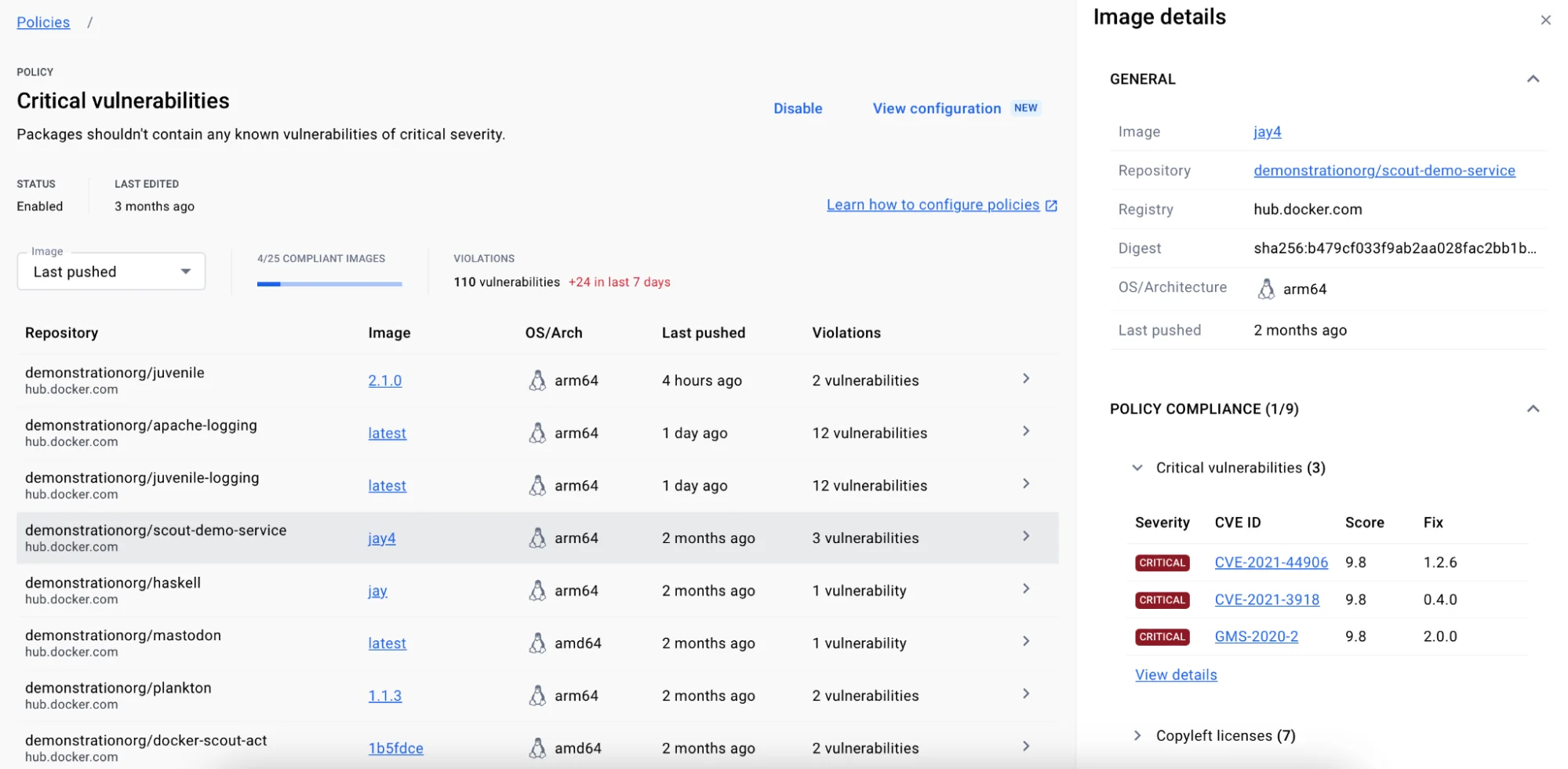 Docker Scout critical vulnerabilities policy enforcement view showing 119 violations across repositories, with image detail panel listing CVE IDs, CVSS scores of 9.8, and available fix versions