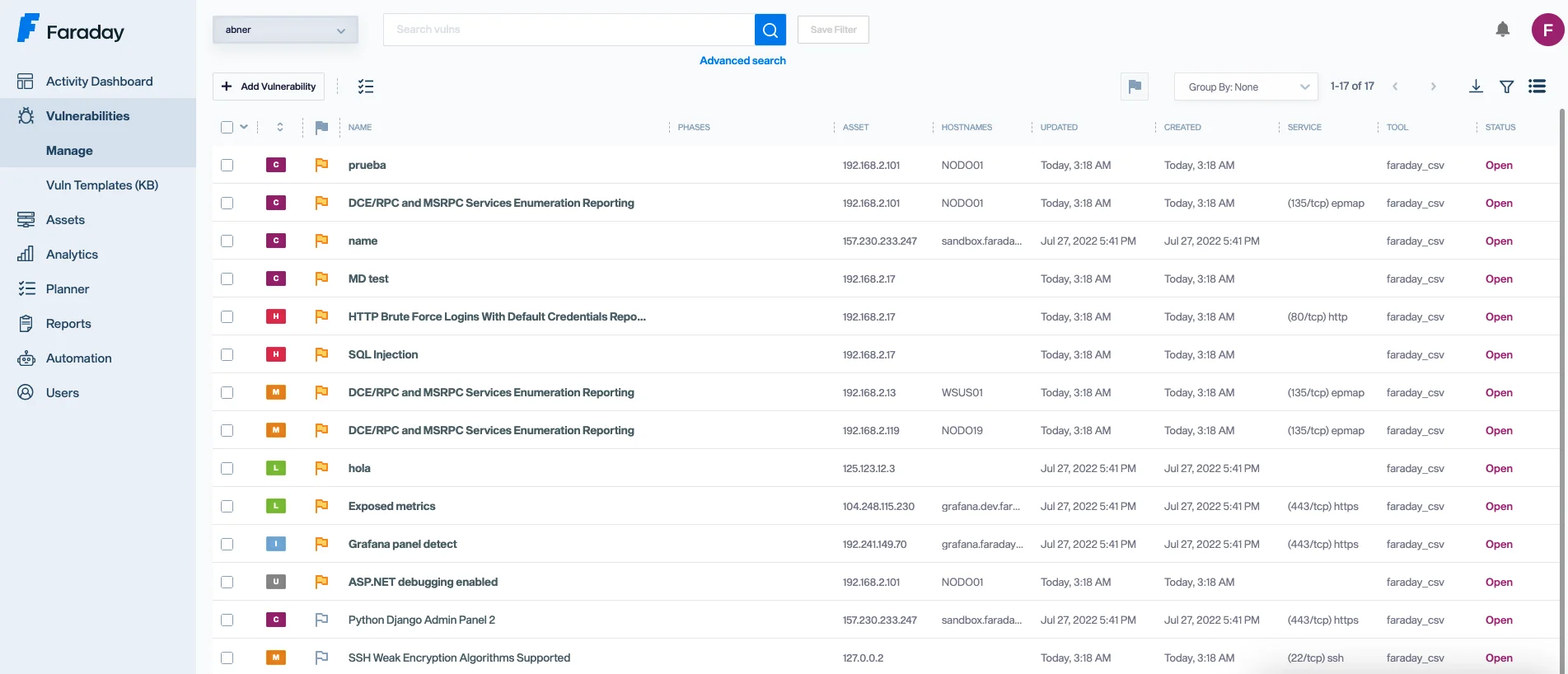 Faraday vulnerability list showing normalized findings from multiple scanners with host IPs, CVE IDs, severity ratings, and status fields