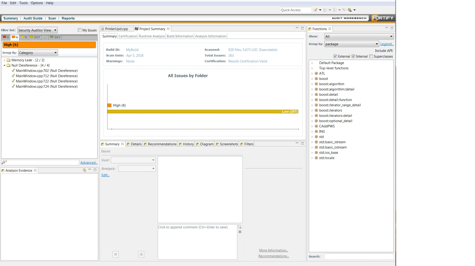 Fortify Audit Workbench scan summary showing issues by folder across a scanned project