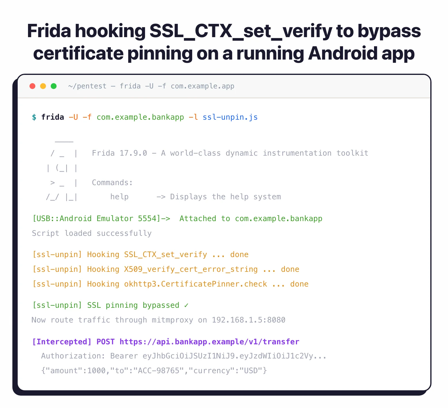 Frida hooking SSL certificate pinning functions on a running Android banking app and intercepting decrypted API traffic
