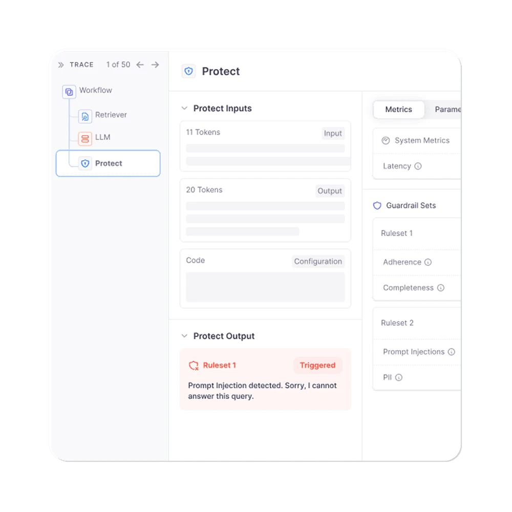 Galileo AI Protect trace view showing a workflow with Workflow, Retriever, LLM, and Protect steps — Protect Output section highlights a triggered Ruleset 1 blocking a prompt injection attempt with the message Sorry, I cannot answer this query