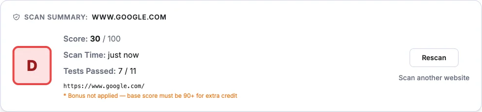 Security headers grade card showing score summary with A+ to F rating
