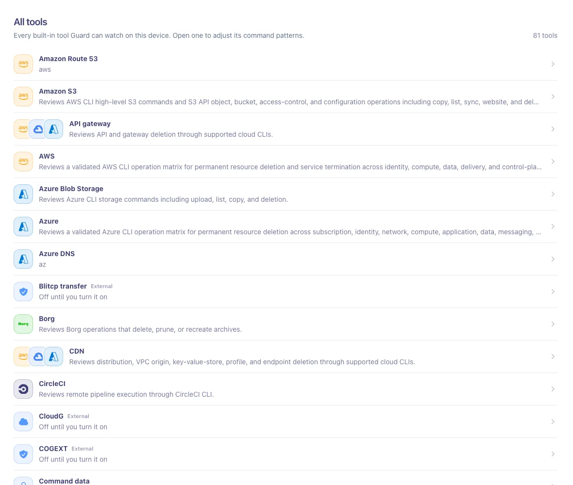 HOL Guard All tools catalog in the local dashboard listing built-in command coverage for Amazon S3, AWS, Azure Blob Storage, Borg and CircleCI