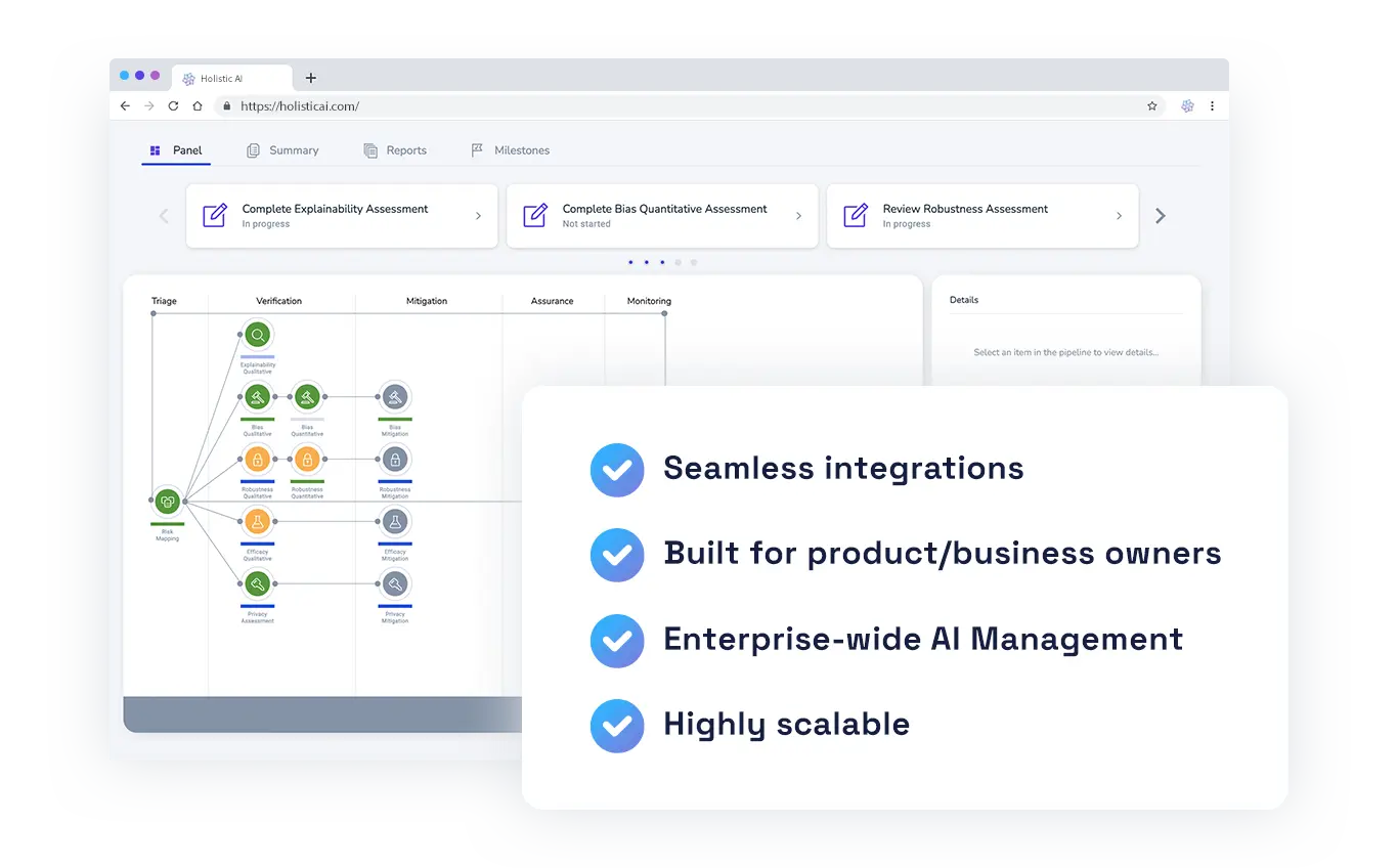 Holistic AI platform showing the governance pipeline with Triage, Verification, Mitigation, Assurance, and Monitoring stages, and assessment task cards for Explainability, Bias Quantitative, and Robustness reviews