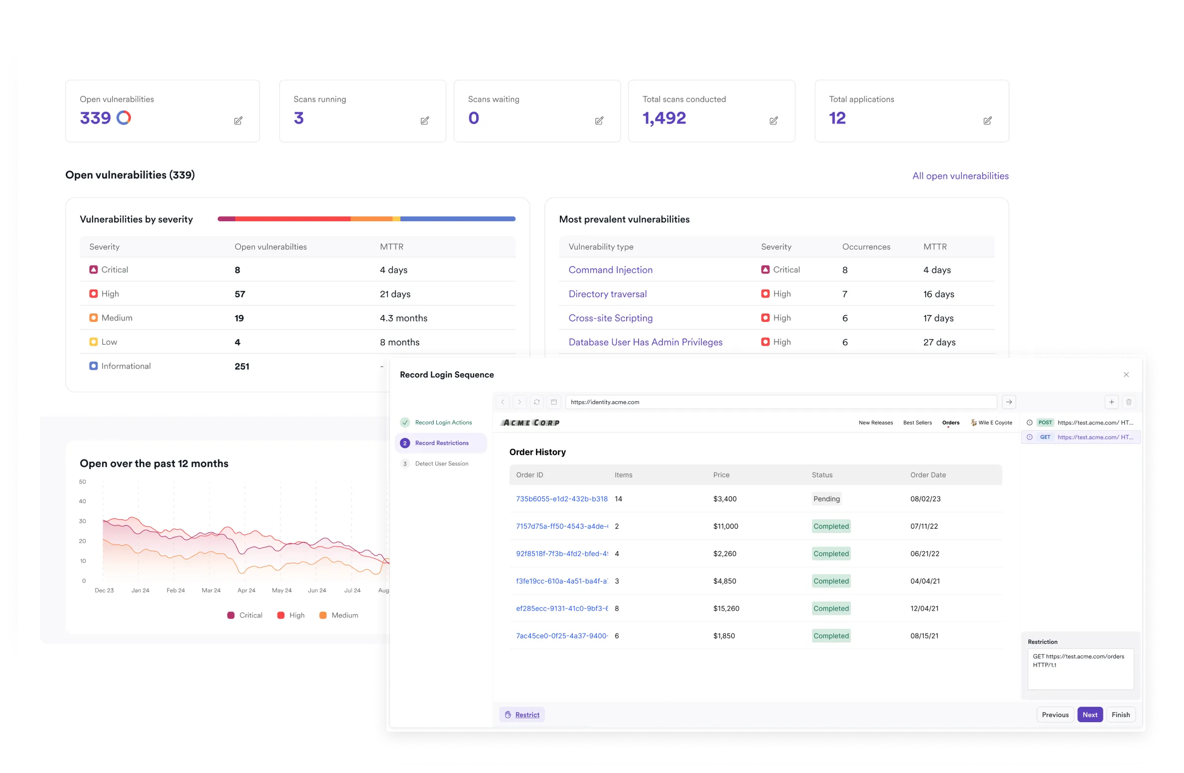 Invicti ASPM dashboard showing open vulnerabilities, scan targets, and MTTR metrics