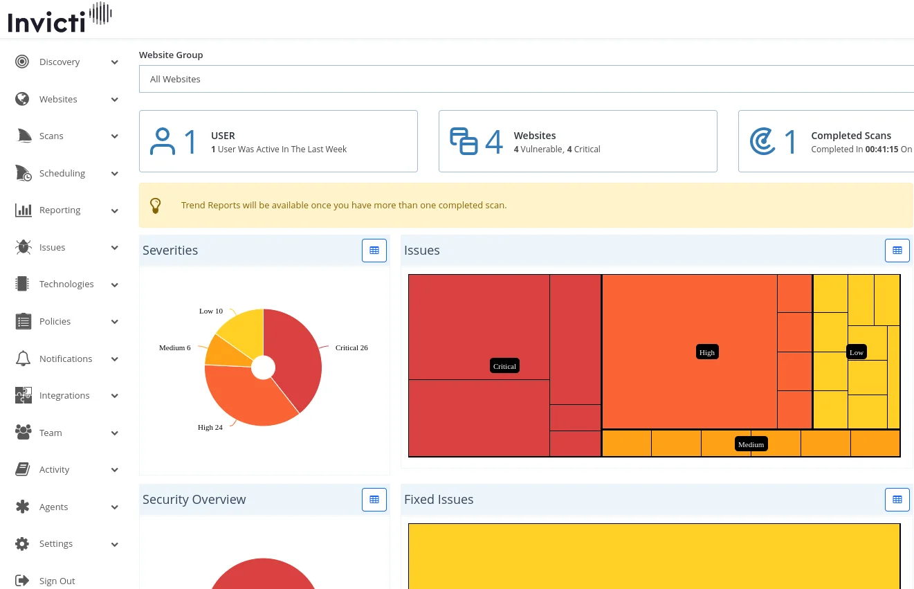 Invicti Enterprise Dashboard