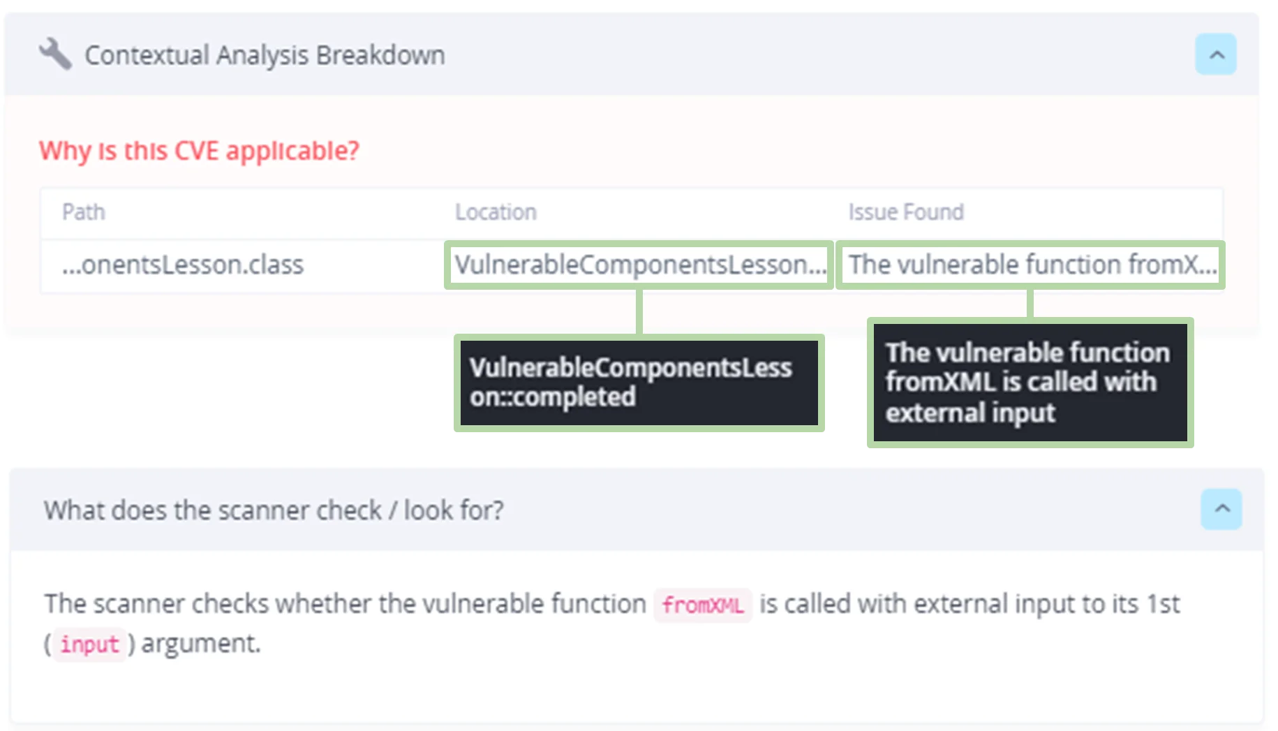 JFrog Xray Contextual Analysis Breakdown panel explaining why CVE-2013-7285 is applicable by tracing the vulnerable fromXML function called with external input
