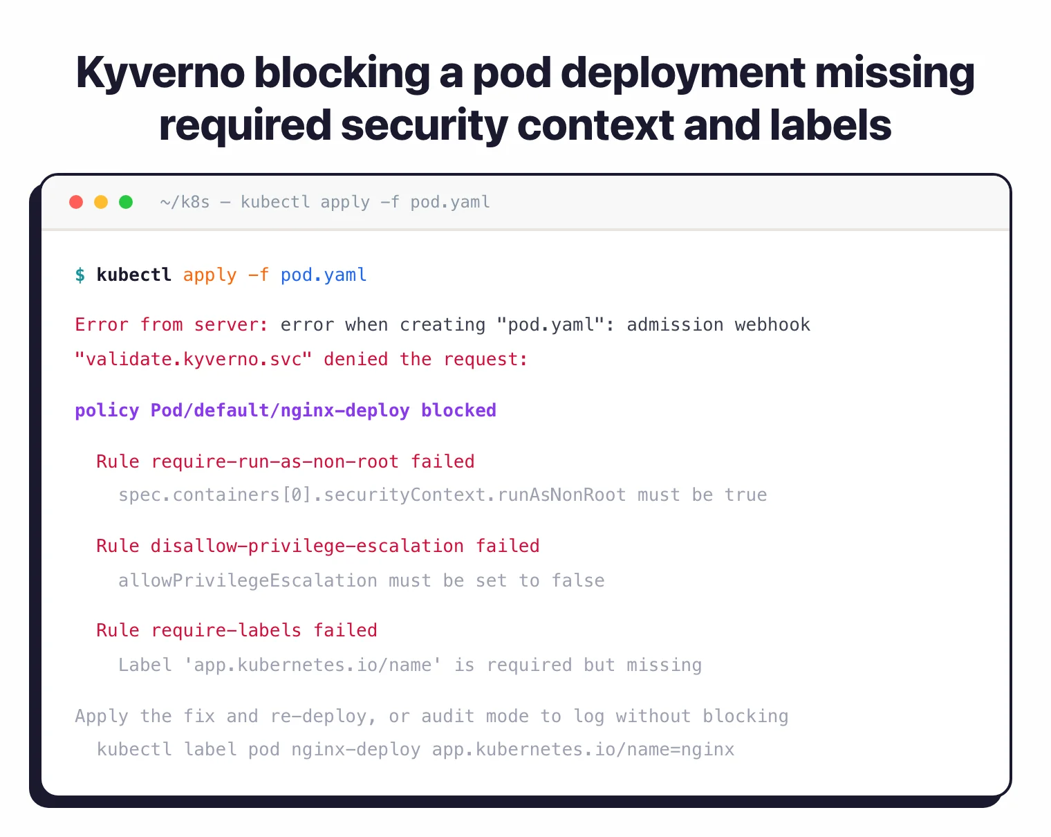 Kyverno admission webhook blocking a pod missing runAsNonRoot, privilege escalation prevention, and required labels