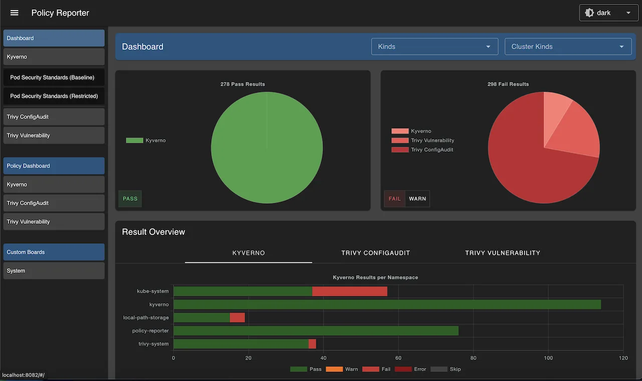 Kyverno Policy Reporter dashboard showing policy violation summary and compliance status