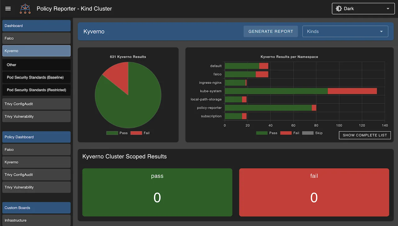 Kyverno Policy Reporter UI showing policy results and resource compliance details