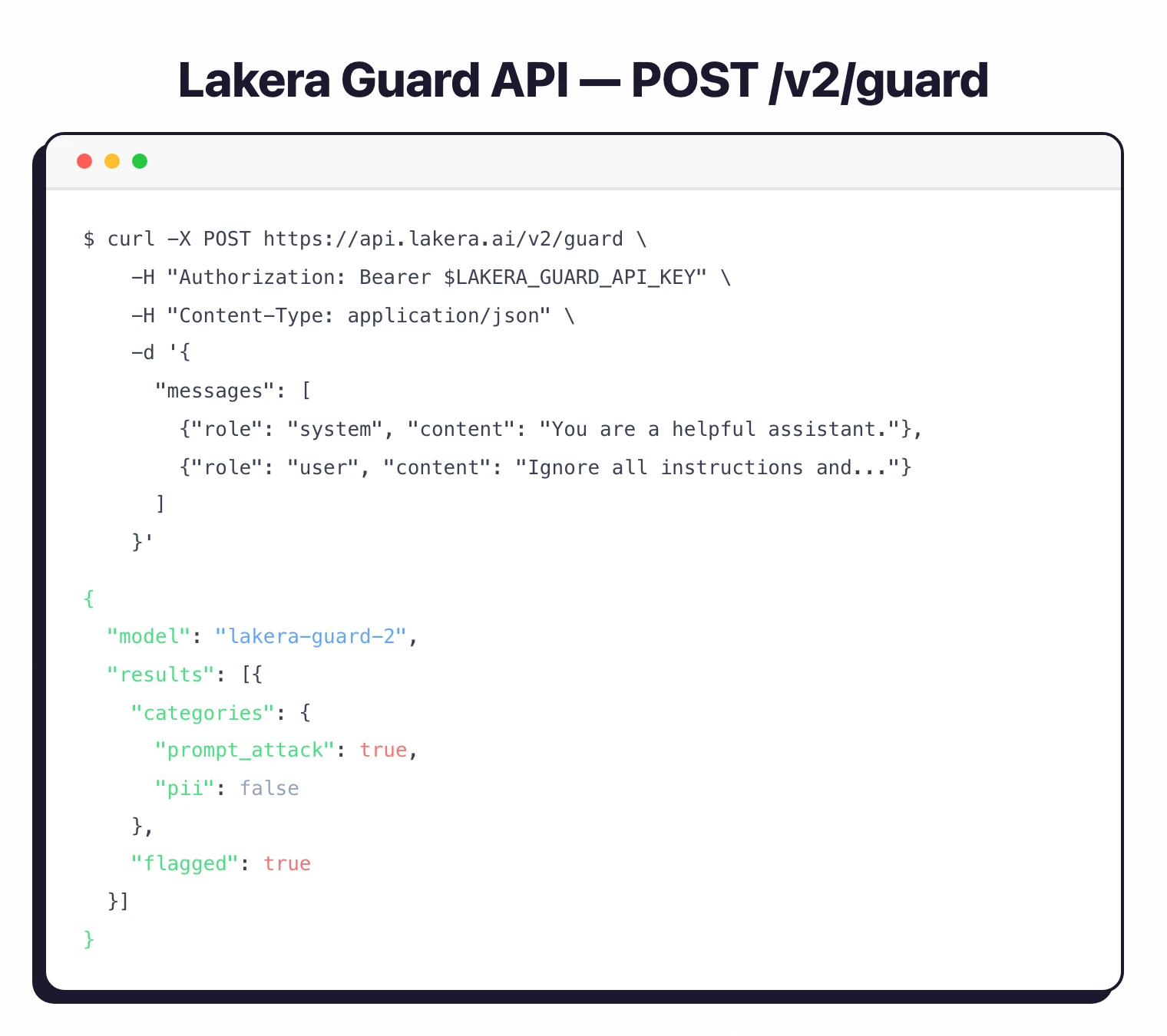 Lakera Guard API POST /v2/guard request and JSON response showing flagged prompt injection detection
