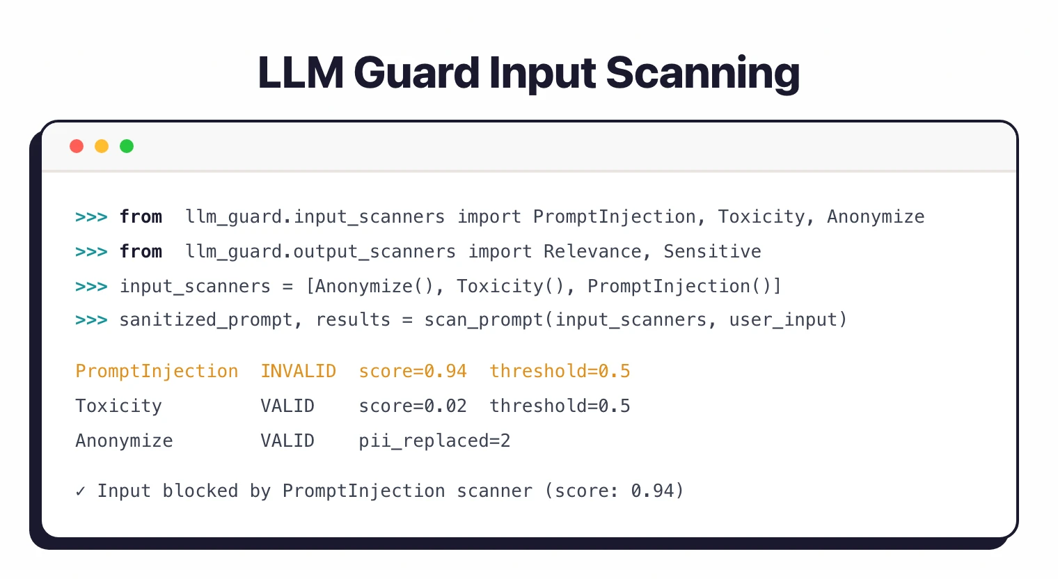 LLM Guard Python API: importing PromptInjection, Toxicity, and Anonymize scanners, running scan_prompt(), and seeing scanner results with INVALID score 0.94 blocking the input