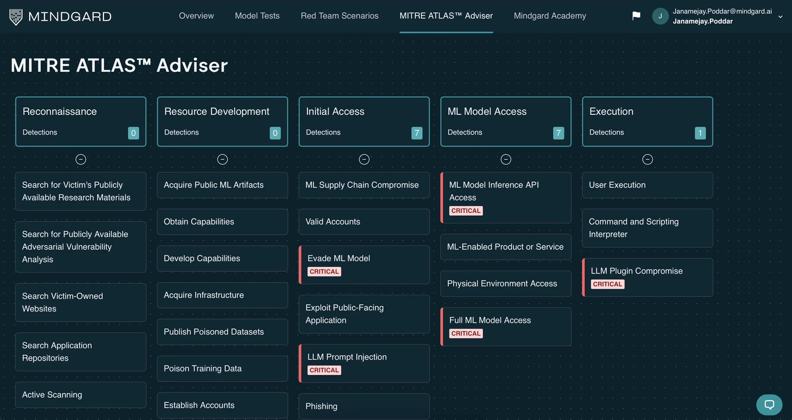 Mindgard MITRE ATLAS Adviser view showing tactic columns β Reconnaissance, Resource Development, Initial Access, ML Model Access, Execution β with CRITICAL-tagged detections for LLM Prompt Injection, ML Inference API Access, and LLM Plugin Compromise