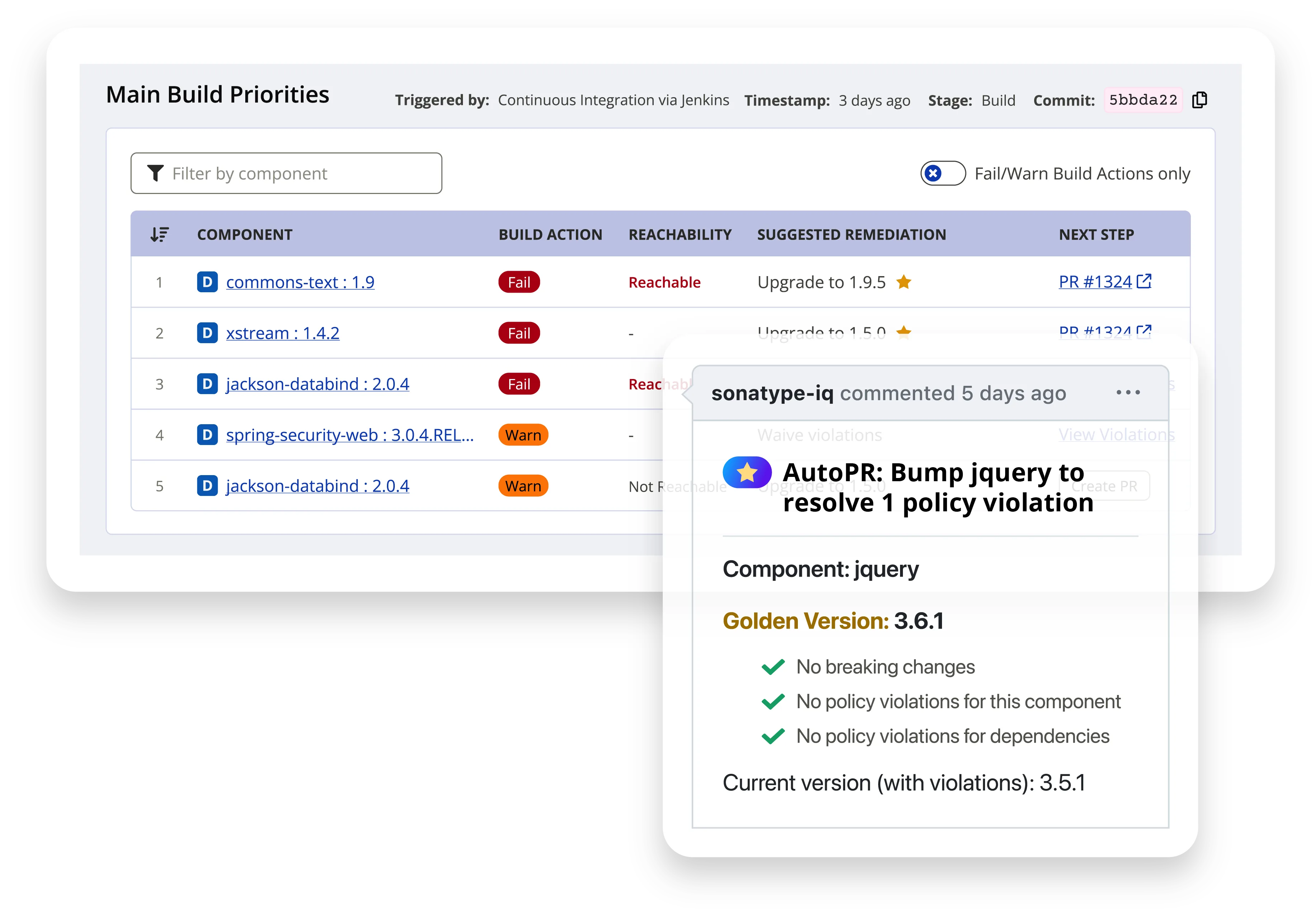 Sonatype Lifecycle build priorities dashboard showing component risk scores and remediation status
