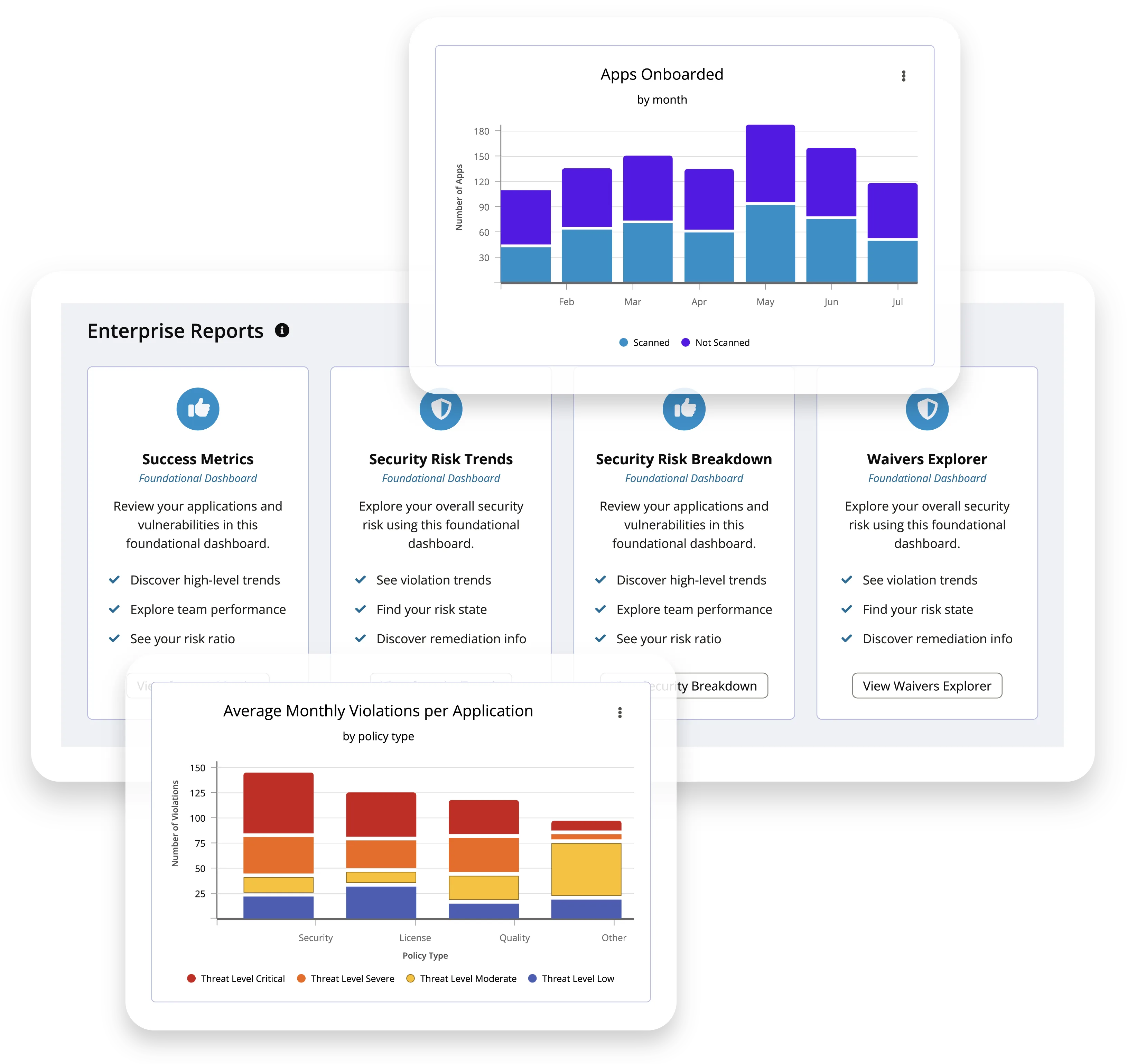 Sonatype Lifecycle risk analysis dashboard showing vulnerability context and prioritization