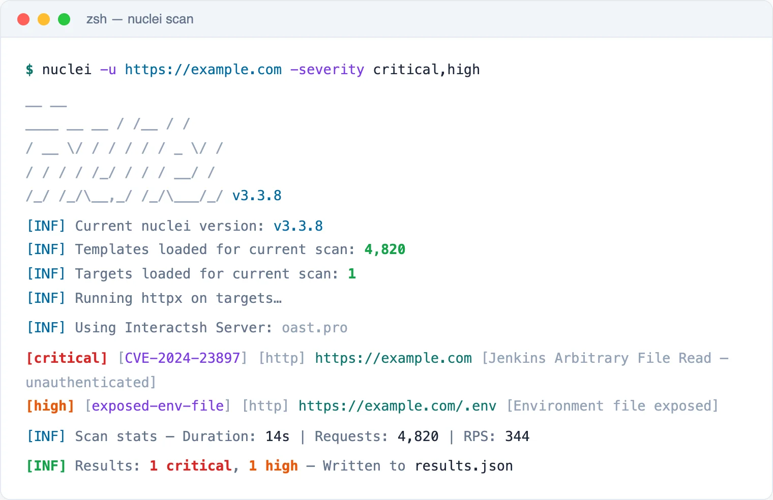 nuclei CLI output showing a scan with severity filter detecting a critical CVE-2024-23897 finding and a high-severity exposed .env file