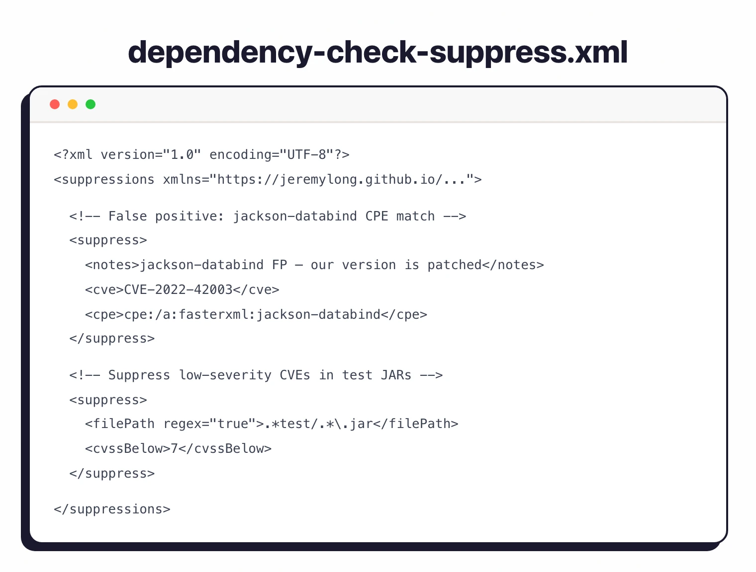 OWASP Dependency-Check XML suppression file suppressing a jackson-databind false positive by CVE ID and low-severity test JARs by file path