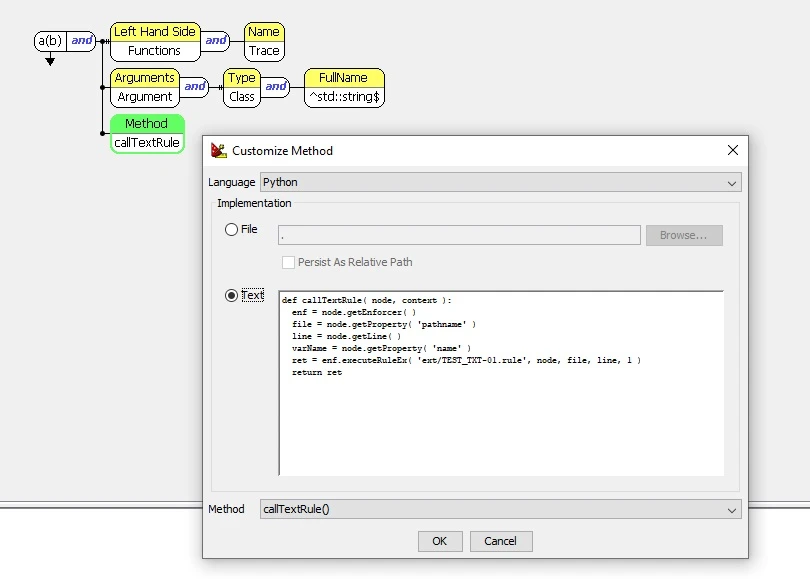 Parasoft RuleWizard visual rule editor showing an AST node graph for a custom static analysis rule with a Python method customization dialog