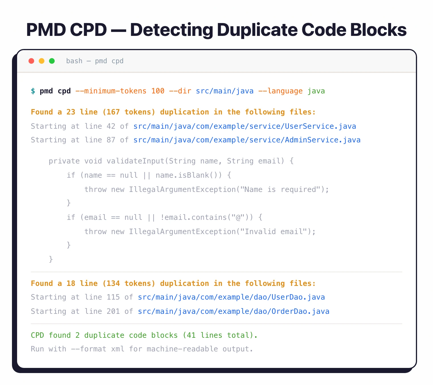 PMD CPD command-line output showing two duplicate code blocks detected across Java service files