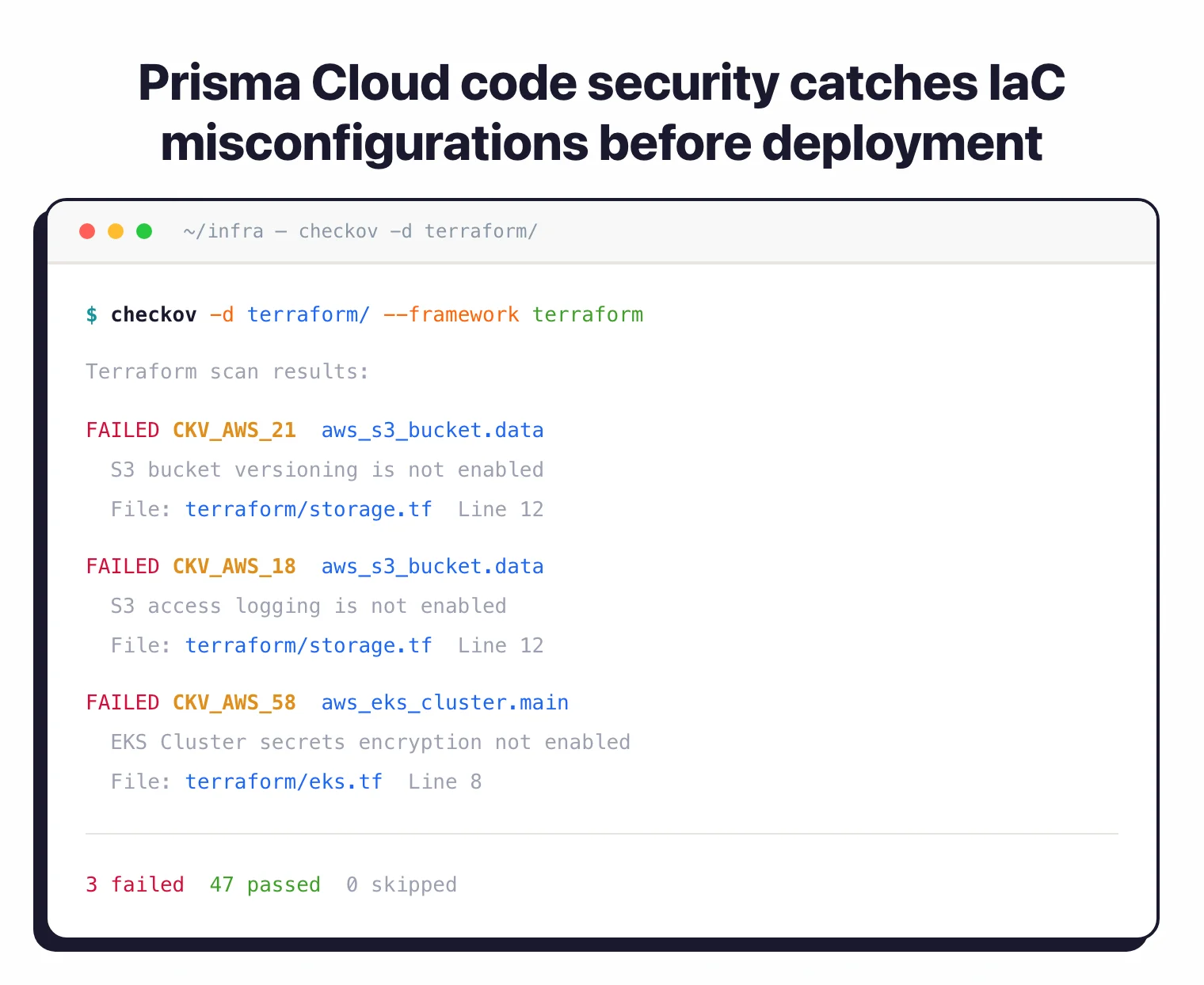 Checkov scan output showing 3 failed IaC policies on S3 versioning, access logging, and EKS encryption out of 50 total checks